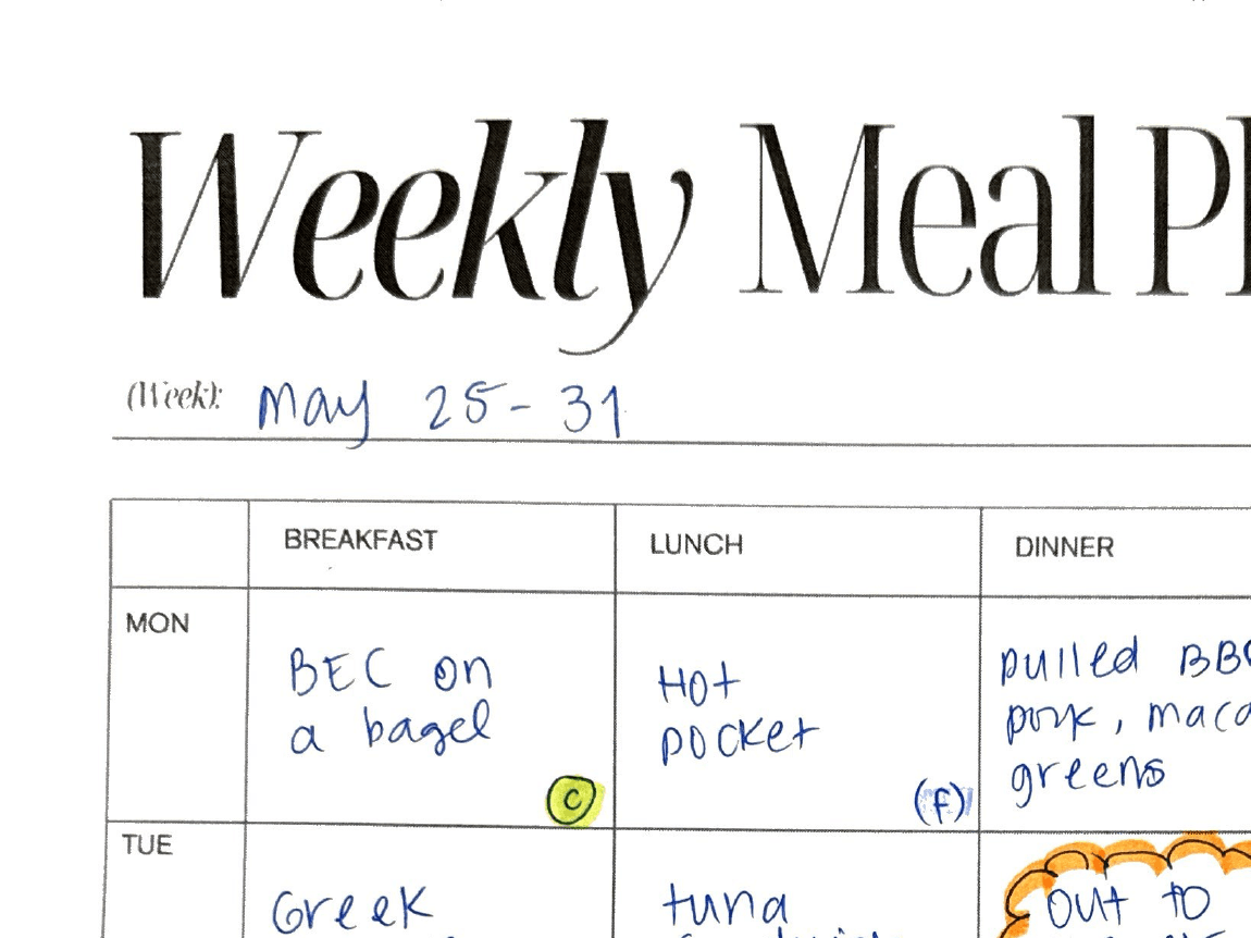 Preview of the Weekly Meal Planner worksheet